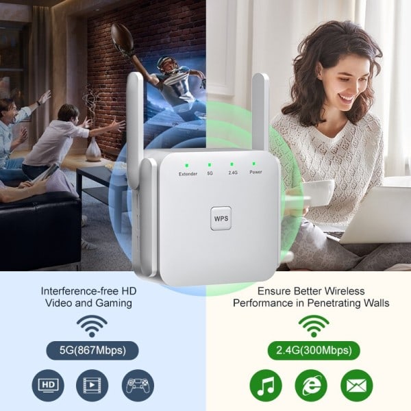 Trådløs WiFi Repeater 2,4G 5GHz Wifi Signal Forsterker Extender Ruter Nettverk Wlan WiFi Repetidor