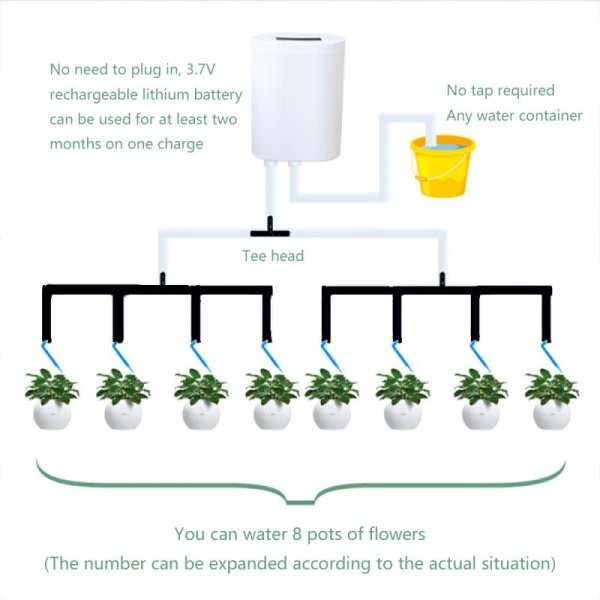 8 Hoder Automatisk Vanning Pumpe Kontroller Plante Blomst Hjem Sprinkler Drypp Vanning Enhet Pumpe Timer System Hage Verktøy