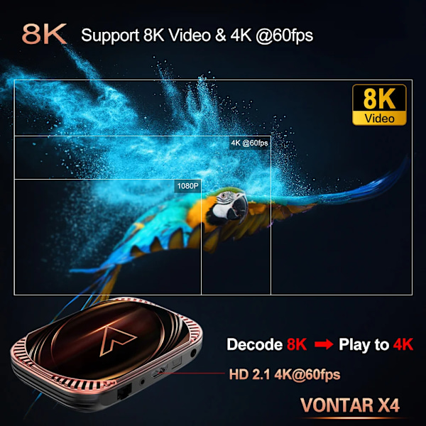 Smart TV Box Android 11 4G 128GB  Wifi  BT AV1 Media spelare