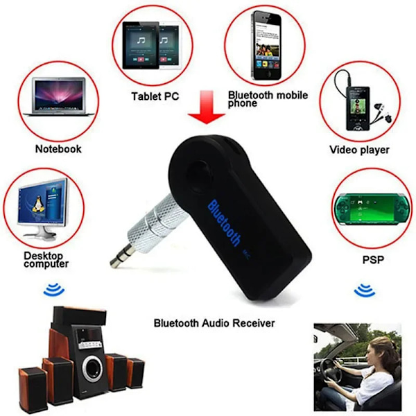 2 i 1 Trådløs Bluetooth 5.0 modtager sender