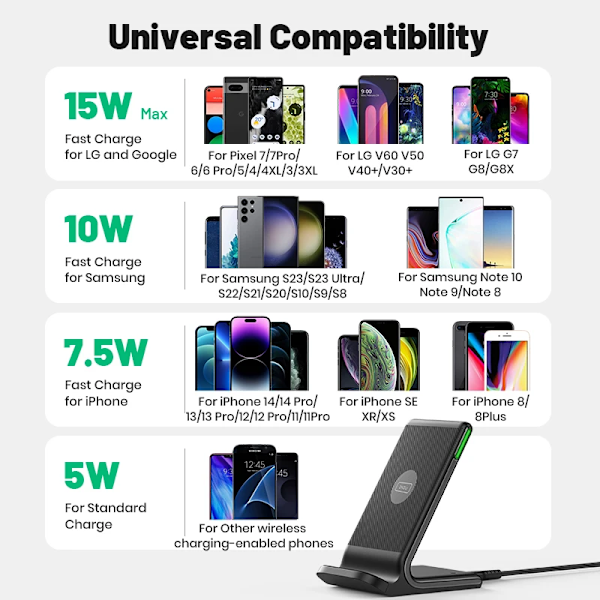 Trådlös laddare 15W snabb laddning ställ för iPhone och Samsung Galaxy