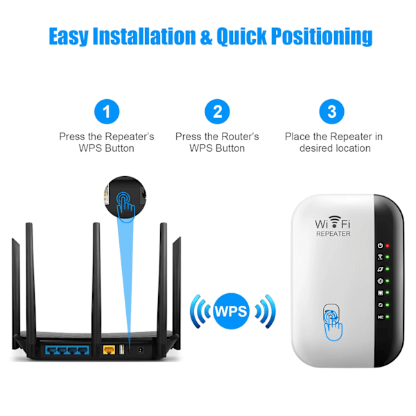 300 Mbps Trådlös WIFI Repeater 2.4G Router Wifi Range Extender Wi-Fi Signal Förstärkare 802.11N Nätverk Kort Adapter för PC