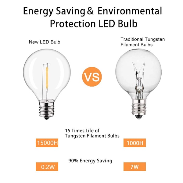 25 stykker G40 1W LED String Lys Erstatning Pære E12 220V Varm Hvit 2200K LED Lamper Bytt 7W Glødelamper Pærer Plast