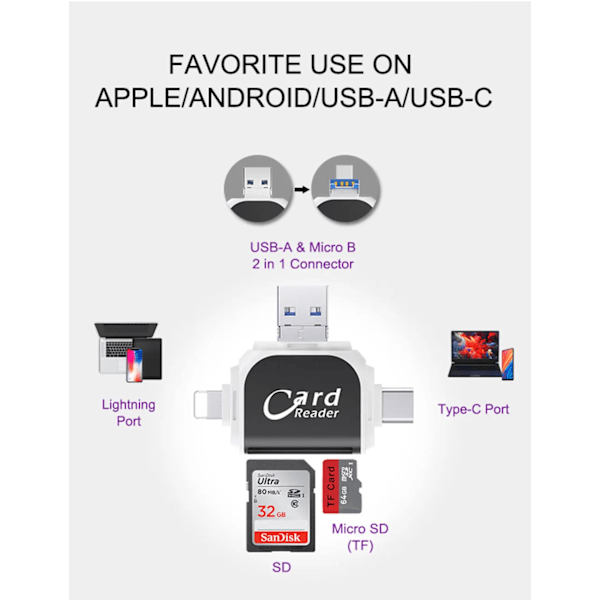 Paras laatu 4 In 1 SD kortti lukija mikro TF sovitin kameran katseluun valokuvat ja videot Windows Mac iPhone Androidissa