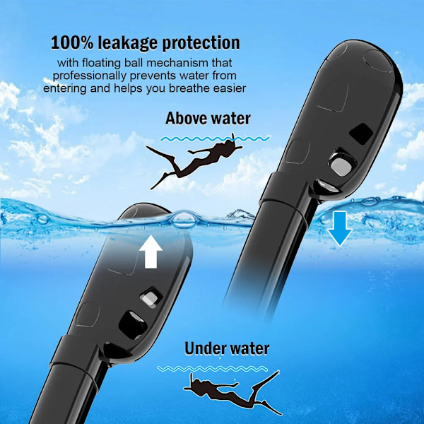 Fuld ansigt Snorkel Maske 180°Panoramic View Silicone Tør