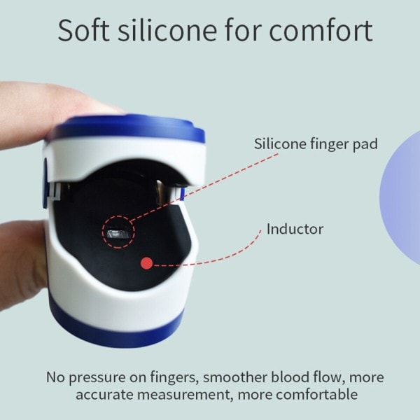 Medicinsk finger puls oximeter blod syre mättnad mätare hjärt frekvens monitor