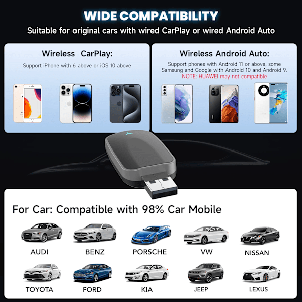 2-i-1 Wired to Wireless CarPlay Adapter & Android Auto Wireless Adapter Plug & Play