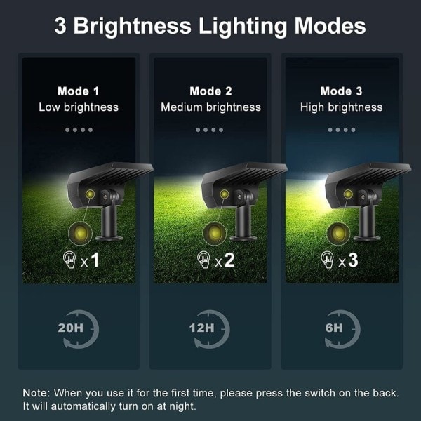 48 LEDs Solar Ljus Utomhus Landskap Spotlights,  2 In 1 Trådlös Vattentät Utomhus Solar Spotlights