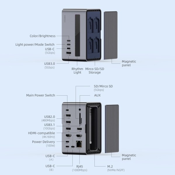 USB C telakka asema kaksois HDMI-yhteensopiva M.2 SSD kotelo Ethernet 100W PD USB keskitin