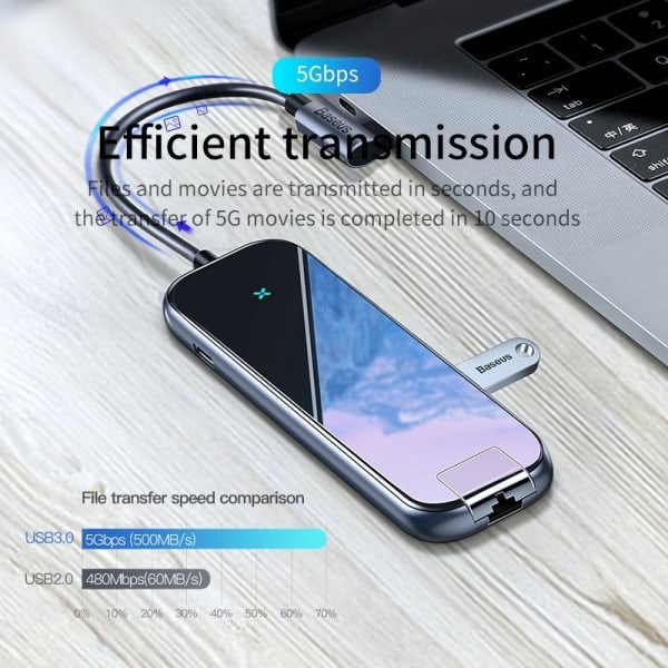 USB tyyppi C HUB HDMI-yhteensopiva telakka asema RJ45 Lan Multi USB PD 3.0 MacBook Pro Air 4K USBC jakaja