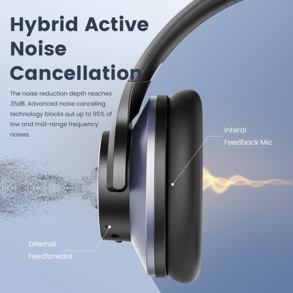 A10 Hybrid Active Noise Canceling Hodetelefoner Med Hi-Res Audio Over Ear Bluetooth Trådløst Headset