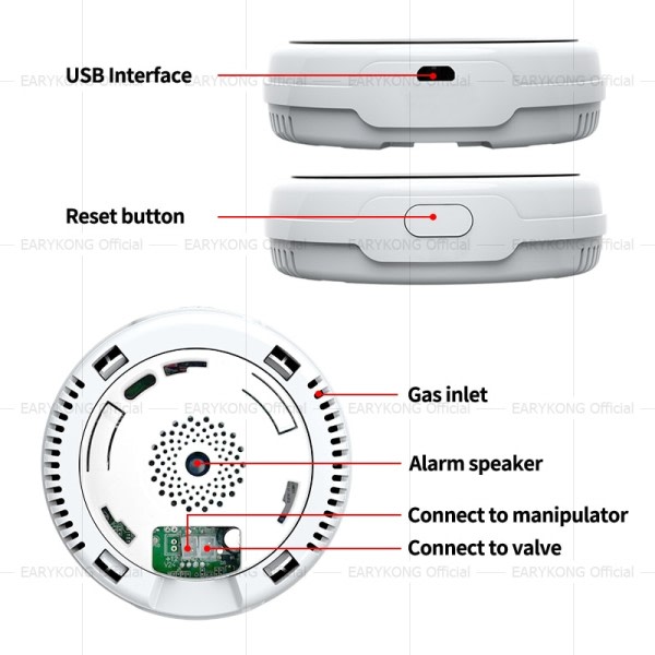 Wifi Naturgass Sensor Brennbar Husholdning Smart LPG Gass Alarm Detektor Lekkasje Sensor