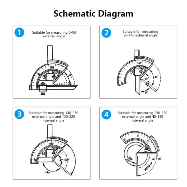 Bromsok Vinkel Linjal 0-320 Degree Universal Protractor Precision Goniometer Vinkel Finder Mätningsverktyg