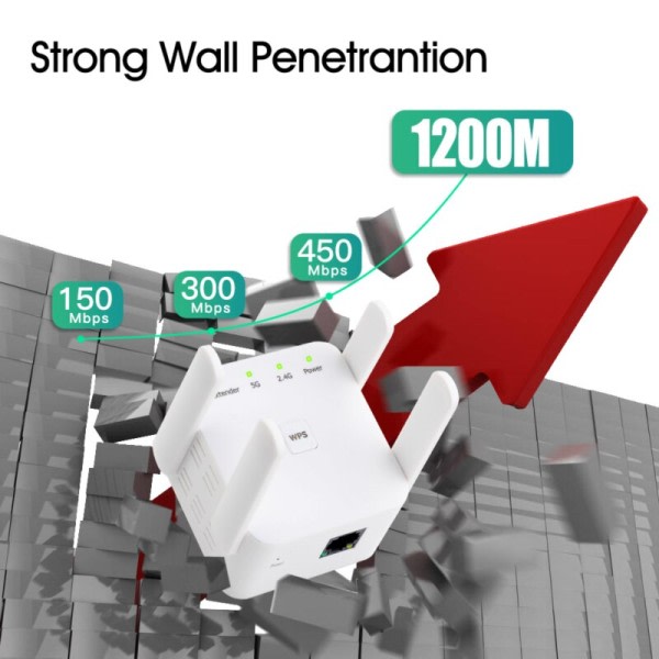Trådløs WiFi Repeater 2,4G 5GHz Wifi Signal Forsterker Extender Ruter Nettverk Wlan WiFi Repetidor