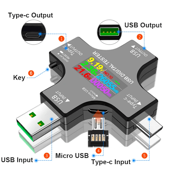 Bluetooth tyyppi-C PD digitaalinen volttimittari virta mittari ampeerimittari jännite usb virta testeri
