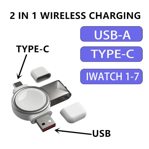 USB C Bærbar Trådløs lader for IWatch 8 7 6 SE 5 4 Lade Dokk stasjon USB kabel for Apple Watch Series 7 6 5  4 3 Type C