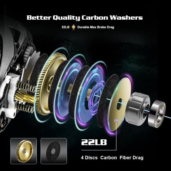 Baitcasting Reel 9,5KG 22LB Drag Power 10 Bearing 6,4 Gear Ratio Drag Clicker Enkel Power Håndtak Fishing Reel