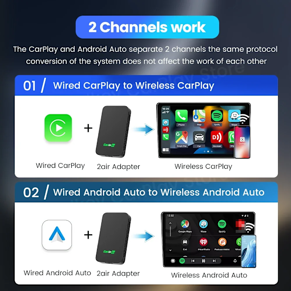 5 2air Wireless CarPlay Android Auto Wireless Box 2in 1 Adapter 2-Channel Work Waze Spotify 5.8Ghz WiFi BT5.0 Siri GPS