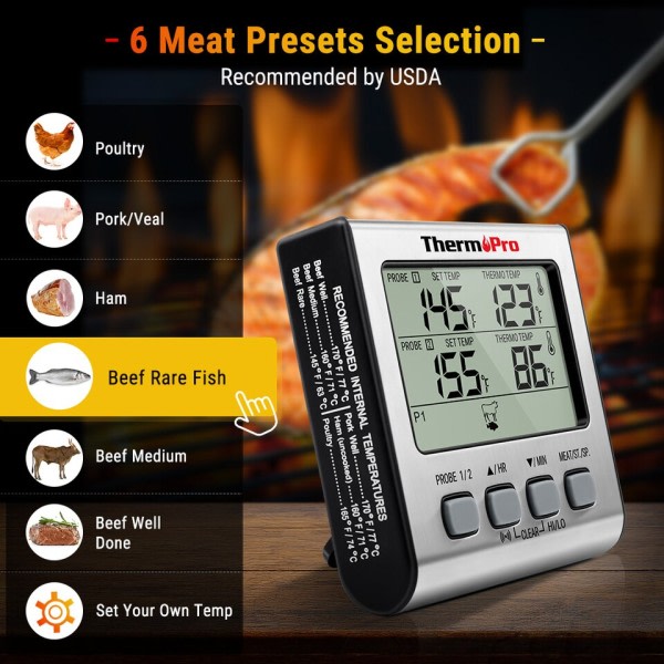 Digital Bakgrunnsbelysning LCD Display Dobbel Sond BBQ Ovn Kjøtt Grill Matlaging Kjøkken Termometer