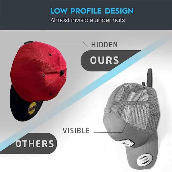 10 kpl  Baseball hattu koukku hattu kiinnitys koukku jäljetön koukku musta minimalistinen design hattu teline