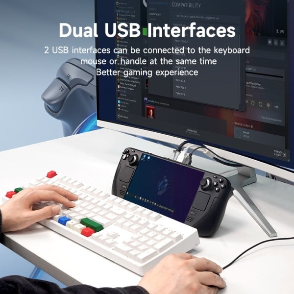 Steam Deck Docking Station 4 in 1 Dock Holder Hub USB C to 4K@60Hz HDMI-kompatibel  SteamDeck