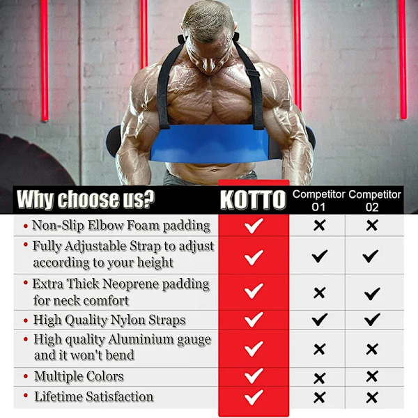Säädettävä painonnosto hauis harjoitus lauta  käsivarsi Blaster triceps