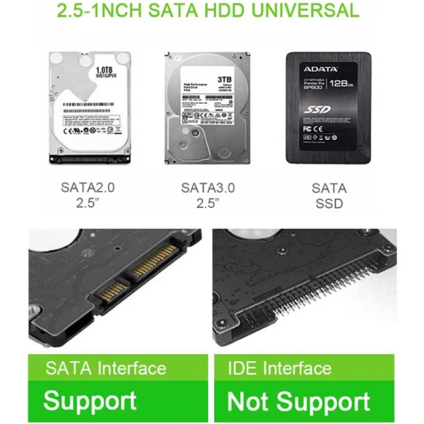 HDD kotelo 2,5 tuuman sarja portti SATA SSD kiintolevy kotelo tuki 6 Tt läpinäkyvä mobiili ulkoinen HDD