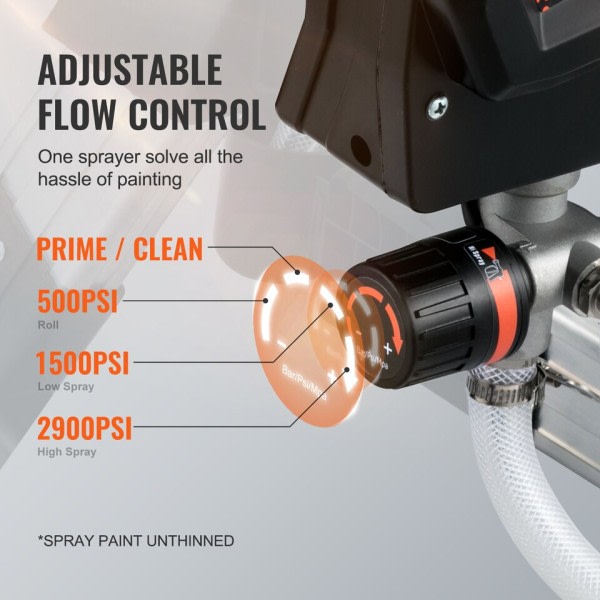 650W Stativ Airless Färg Sprayer Elektrisk Professionell Pulverbeläggning Maskin 1,1 L/min för Möbler Gård Vägg Sprayning