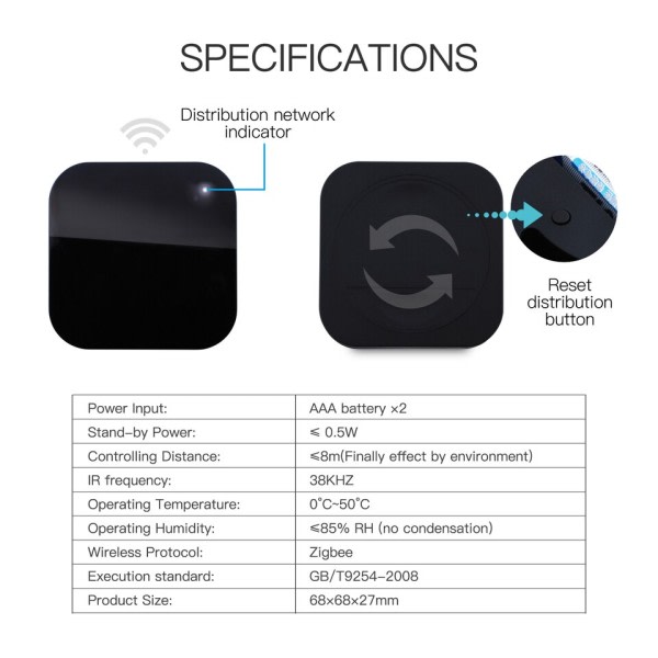 Smart IR Remote Control Universal Infrared Remote Controller for Smart Home fungerar med Alexa Google Home