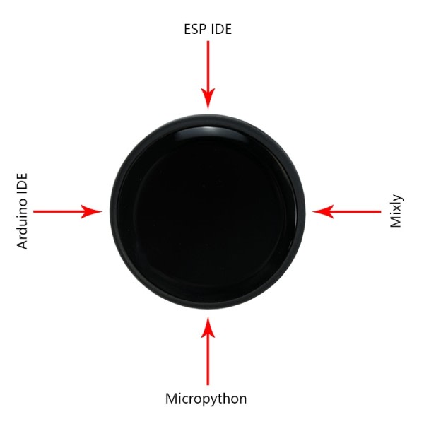 WIFI&Bluetooth kehitys levy IPS Smart näyttö näyttö 1,28 tuumainen IPS LCD TFT moduuli  kosketus