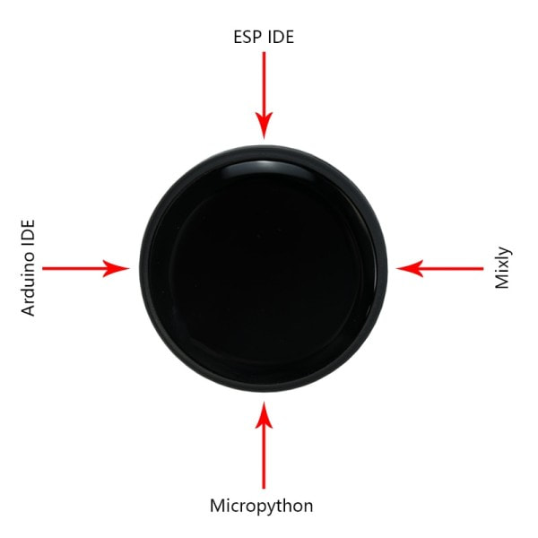 WIFI&Bluetooth Utveckling Board IPS Smart Display Skärm 1,28 tum IPS LCD TFT Modul  touch