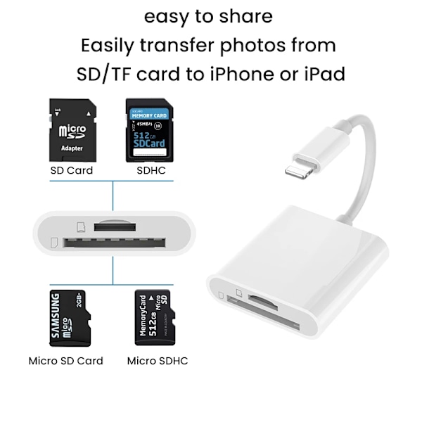 2 in 1 OTG Card Reader Adapter for iPhone 14 13 12 11 Pro Max Micro SD TF Smart Memory Card Reading Converter Mini Card  Läsare