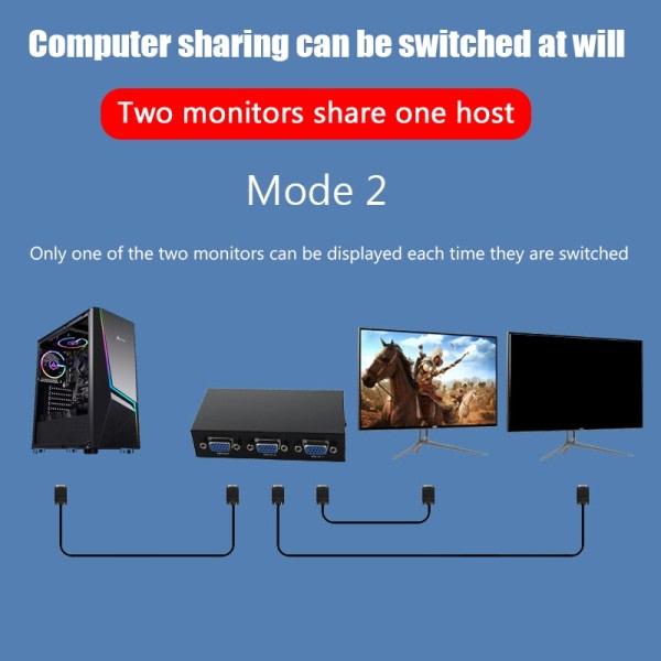 2 IN 1 OUT VGA jakaja kytkin HD 1080P VGA VGA kaapeli muunnin sovitin PC TV Box projektori näyttö VGA kytkin sovitin