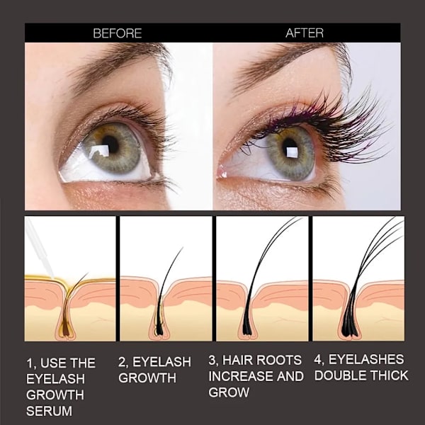 Øjenvipper vækst serum produkter øjenvipper øjenbryn forstærker