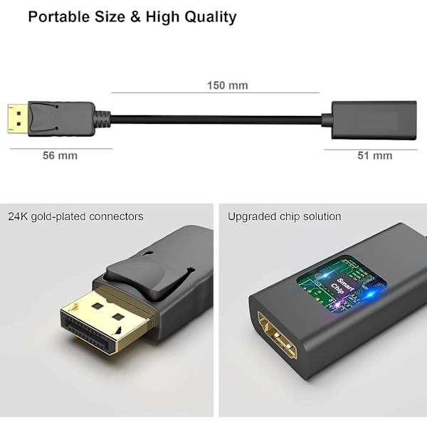 Display Port DP To HDMI Adapter Kabel Omvandlare
