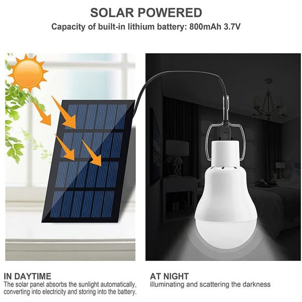 LED aurinko polttimo valo vedenpitävä ulkokäyttö 5V USB ladattu riippuva hätä auringonvalo sähköinen lamppu