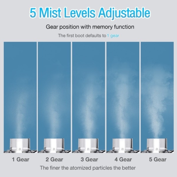Medicinsk Håndholdt Bærbar Nebulisator Inhalator Voksen Børn Mini Silent Steam Nasal Fugter Inhalator