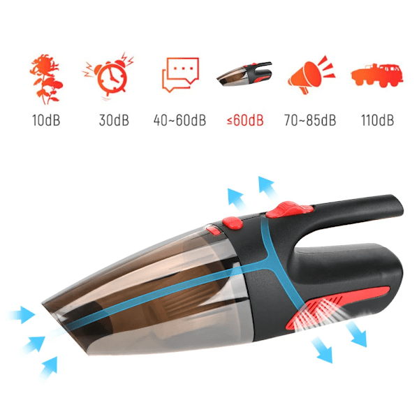 Super Sug Våt/torr Dubbelbruk Handhållen Bil Vacuum 120W 12V 5000PA för Bil Hem