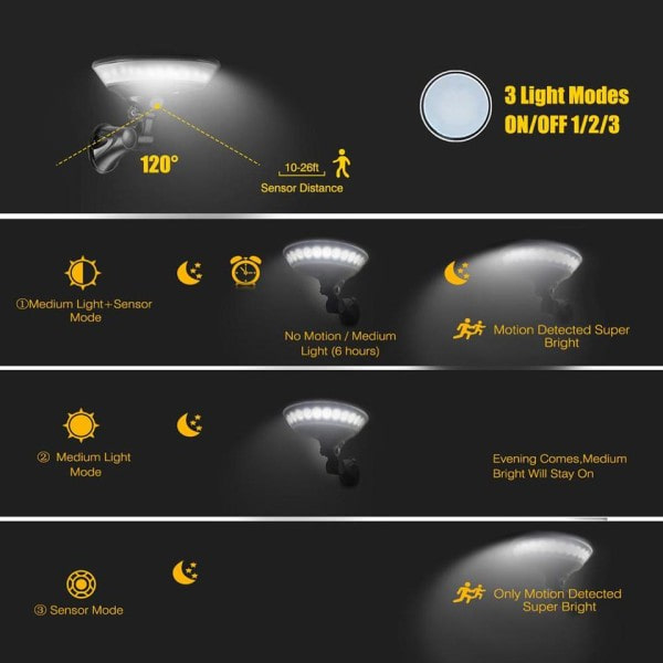 360 asteen valaistus PIR liike anturi pyöreä aurinko seinä valo