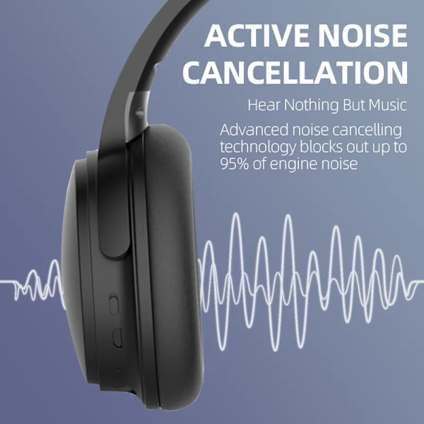 Trådløs bluetooth V5.3 Hodetelefon ANC Hybrid Aktiv Støy kansellerende Høyoppløsning Lyd Sammenleggbar Øretelefoner
