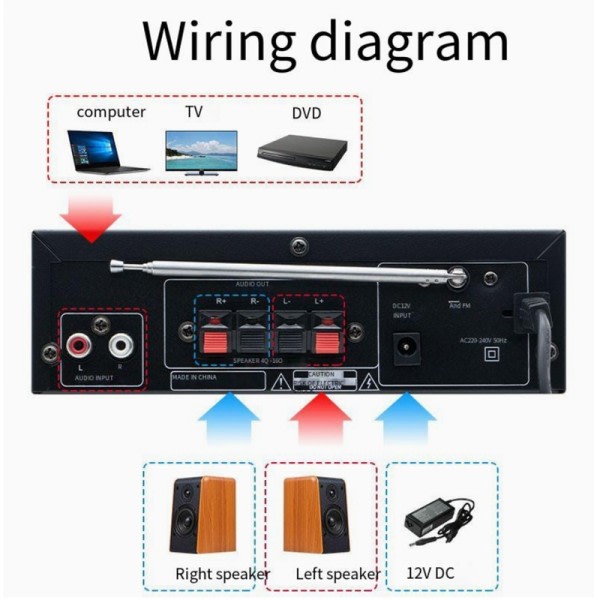 Högeffekt högtalare effekt förstärkare hem Bluetooth effekt förstärkare HIFI ljud förstärkare