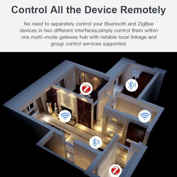 Tuya Multi Mode ZigBee Bluetooth Gateway Hub Trådlös Smart Hem Vitvaror Fjärrkontroll Kontroll