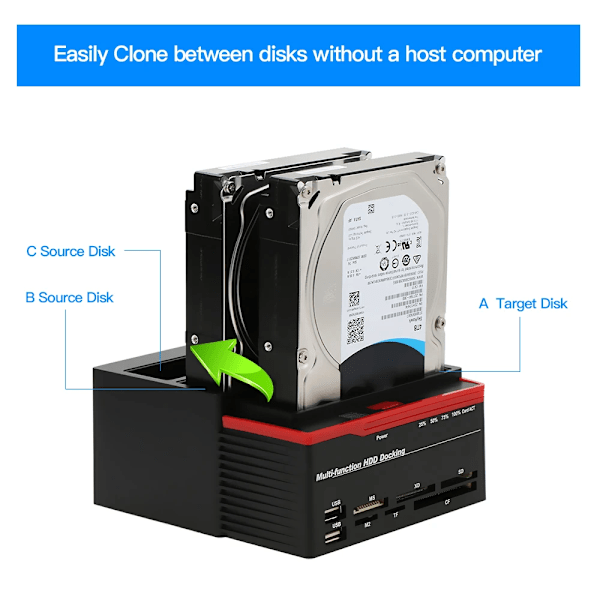 HDD Dokking Stasjon Multifunksjonell 2,5/3,5" IDE&SATA Hard Disk Base