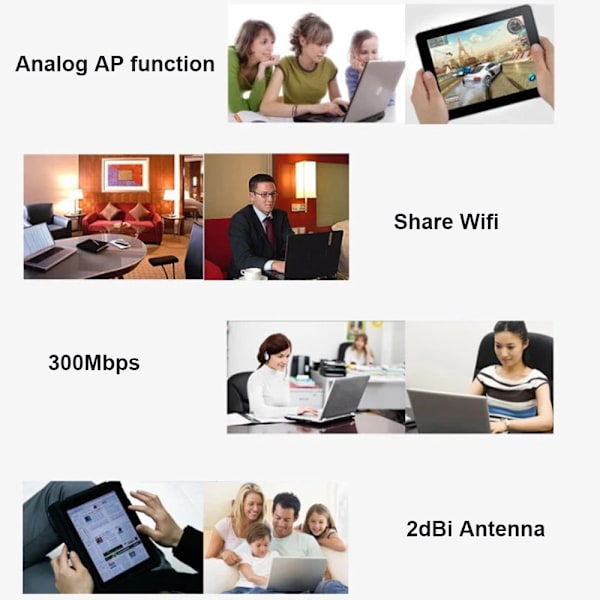 Mini USB Wifi Adapter 300Mbps Nätverk Kort USB2.0 Wi-fi Ethernet Wifi Dongle