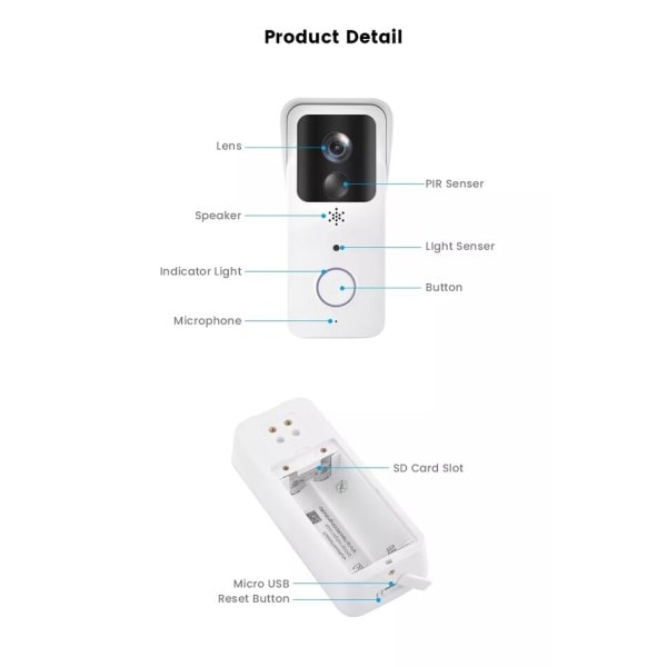 5G 2.4G WiFi Video Dörrklocka 1080P Tuya Smart Utomhus Trådlös Intercom Vattentät Trådlös Kamera med AC/DC Strömförsörjning
