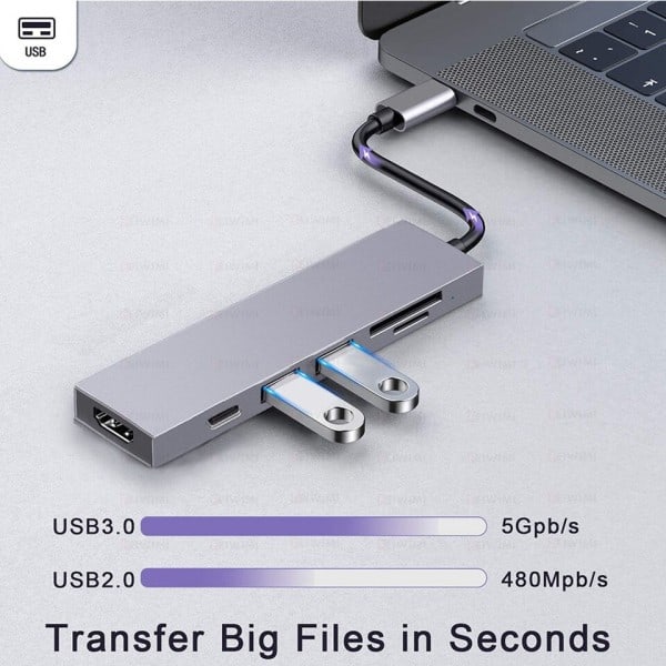 USB 3.1 Type-C Hub Til HDMI Multi Splitter Adapter 4K Thunderbolt 3 USB C Hub med TF SD Reader Slot