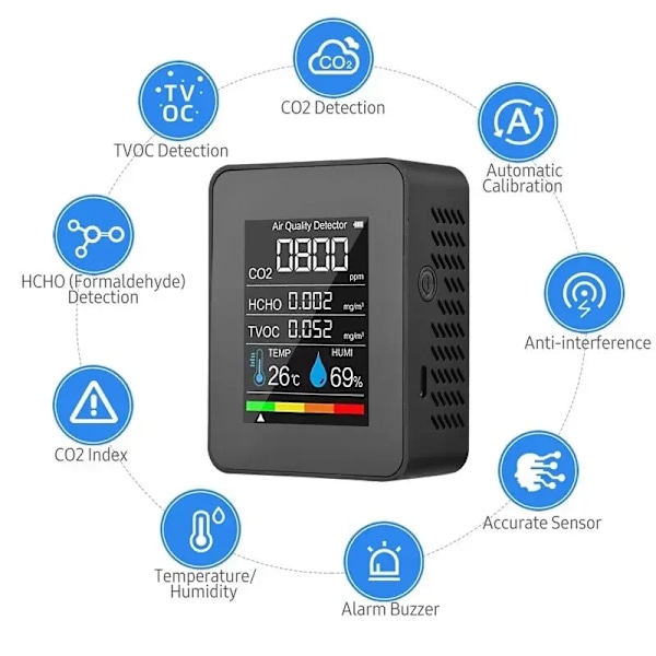 Multifunktionell 5in1 CO2 Mätare Digital Temperatur Fuktighetstestare Koldioxid TVOC HCHO Detektor Luft Kvalitet Monitor