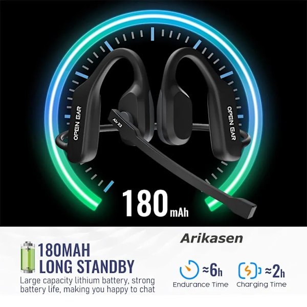 Öppna Ear Headset med Noise Canceling Boom Mikrofon Lättvikts Bluetooth Trådlösa Hörlurar