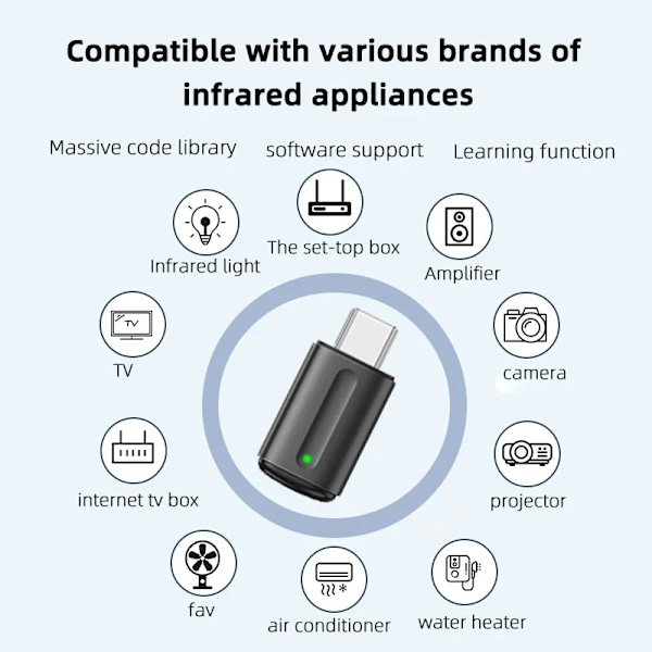 Smartphone IR Mini Adapter Smart Infraröd Fjärrkontroll Typ C IR Blastare Telefon APP Kontroll