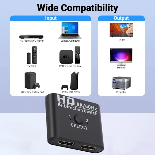 8K 60Hz HDMI-kompatibel Switch Splitter Bi-Direction 1x2/2x1 HDMI-kompatibel Switcher 2 in1 Out för PS4 TV Box Switcher Adapter